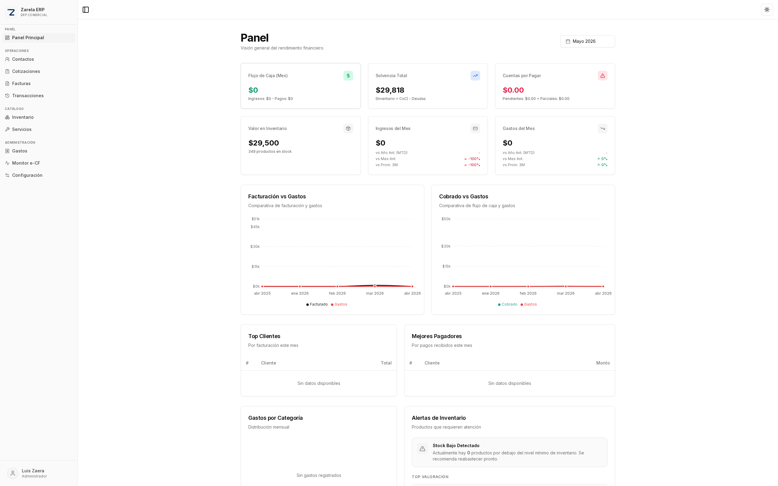 Vista previa de Comparativa: Facturador DGII vs ERP